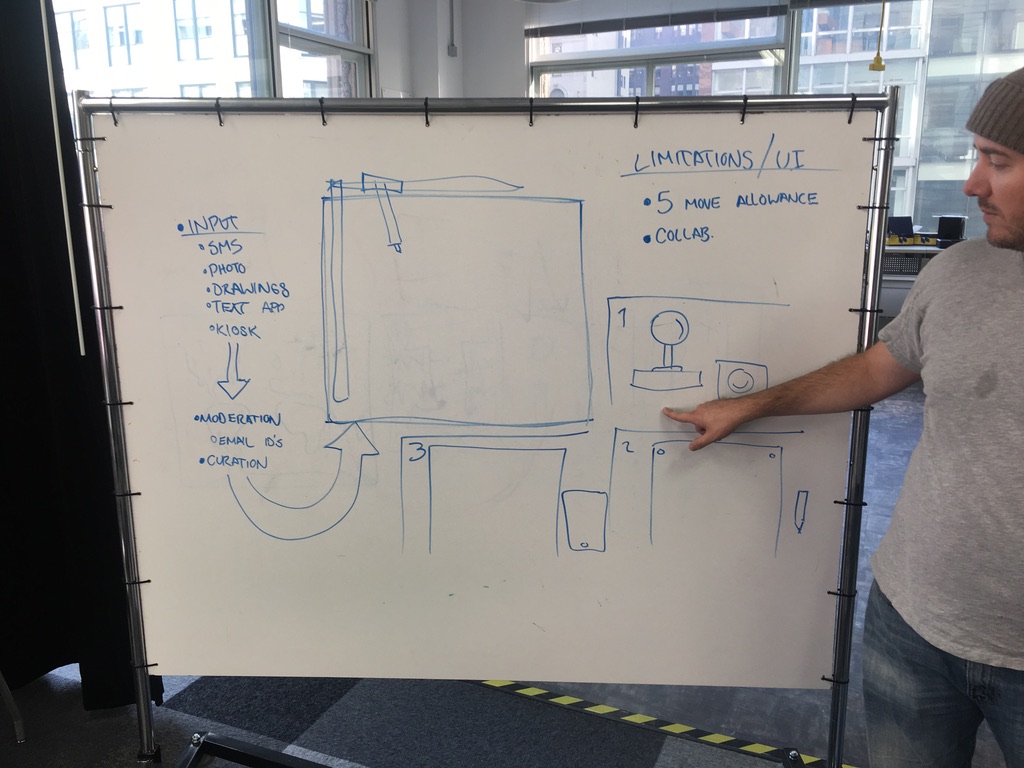 UX Foundations - Image 1