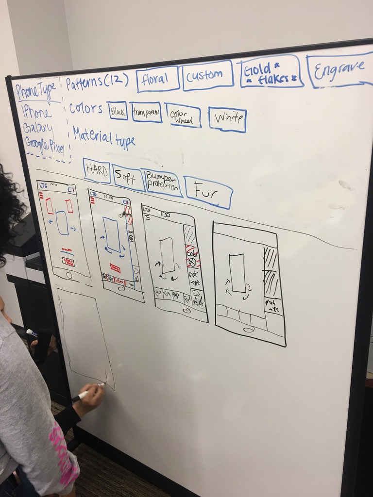UX Foundations - Image 2