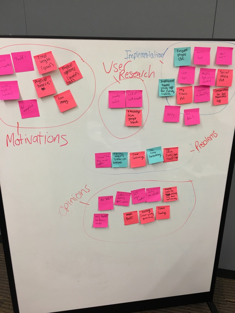 UX Foundations - Image 3