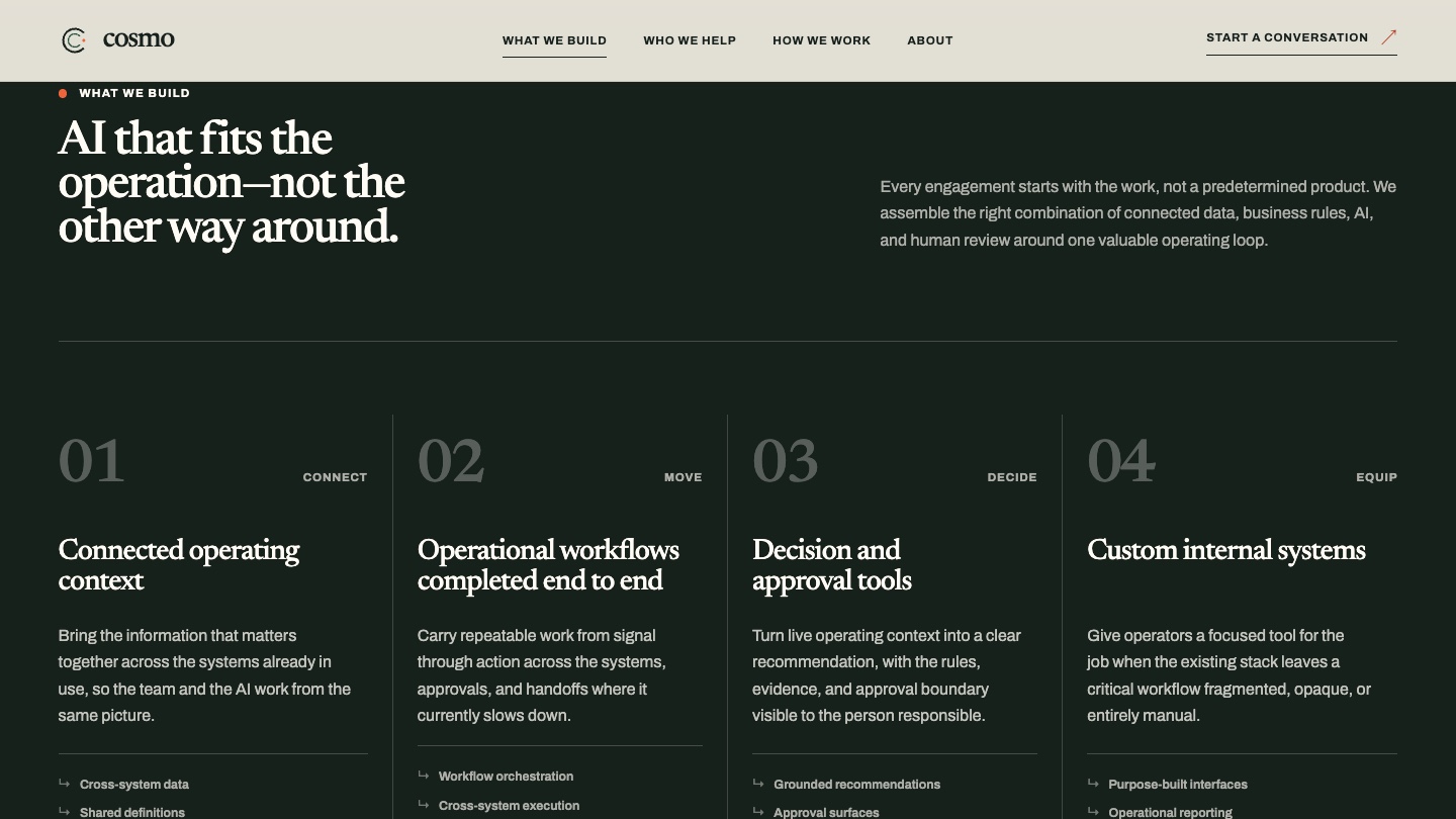 Cosmo's four-part offer: connected context, completed workflows, approval tools, and custom internal systems